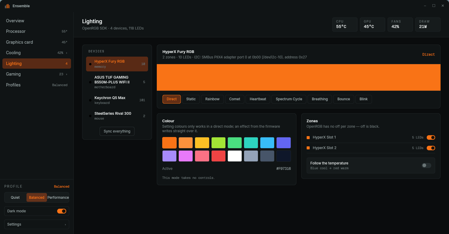 Ensemble — RGB
